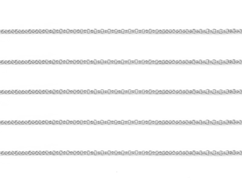 Sterling Silver Double Rolo Chain 1.5mm ~ by the Foot